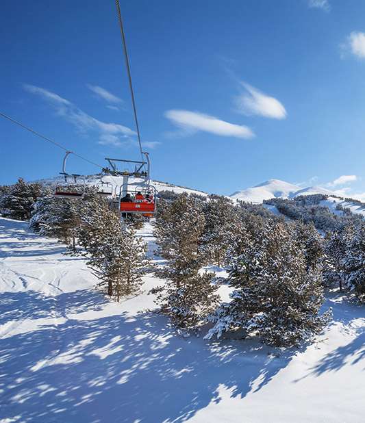 Erzurum City Guide