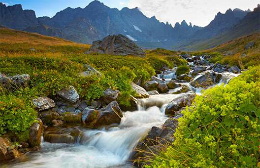 Places to Visit in Rize