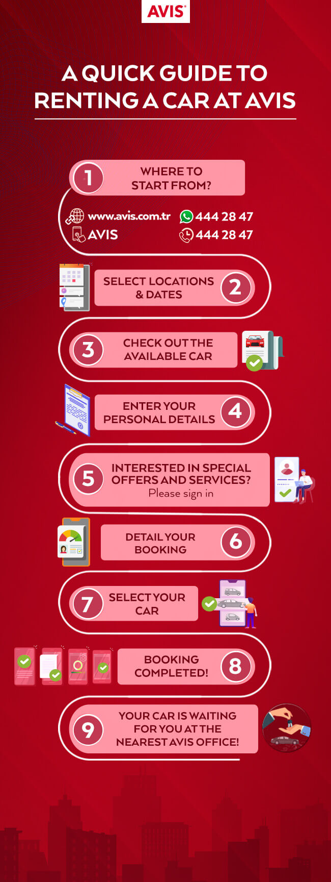 <h2>UNIQUE CAR RENTAL EXPERIENCE WITH AVIS</h2>

<p>Easily experience the difference of renting a car with Avis. Determine the city, district and date you will rent the car. Check out our suitable cars&nbsp;for the location and date you selected. Customize your reservation by determining the additional services and products you want, if any. As a&nbsp;last step, choose your car&nbsp;and complete your reservation. Your car&nbsp;awaits you at the nearest Avis office. If you wish, you can meet our special offers and privileges by signing up.<br />
The best is to rent with Avis.</p>

